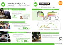 Glycoline-2