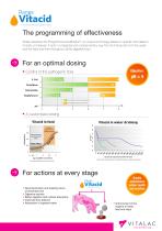 Range Vitacid for pig - 3