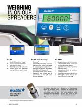 Nitro Spreaders - 11