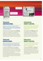 Remote control and Modbus Modules-3