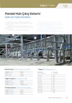 Catalogue des Produits-9