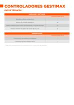 Ficha técnica Controlador GX-5-6