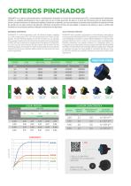 Ficha técnica Kits de Hidroponía -4