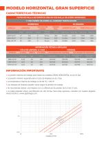 Ficha técnica Orón Horizontal Gran Superficie-4