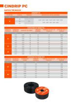 Ficha técnica tubería de riego por goteo CINDRIP PC-3