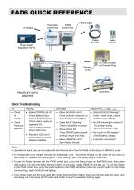PAD6 QUICK REFERENCE-1