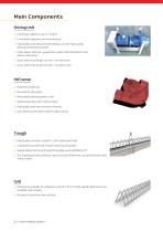Chain Feeding System-2