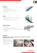 Chain Feeding System-3