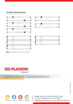 Chain Feeding System-4
