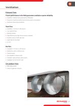 Climate System-3