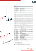 Drinking Systems for Layers-3