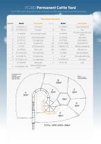 clipex Permanent Yards - 6