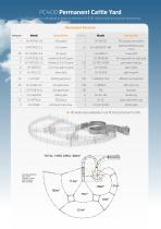 clipex Permanent Yards - 7