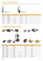 SPARE PARTS AND ACCESSORIES - 13