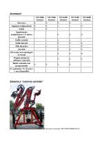Gru forestale posteriore per legna rotazione 360° c on ritorno mod. FORESTAL-3