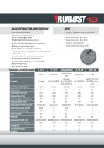 Forestry equipement - 9