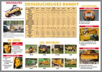 alm broyeurs rogneuses-4