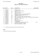 Disc Saw Manual-15
