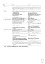 MXD DOSING PUMP MANUAL 2020 - 12