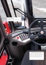 Svetruck operator environment - 2