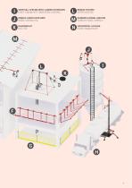 KAYA SAFETY 2023-5