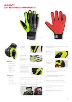 RIG DOG™ GLOVES - 3