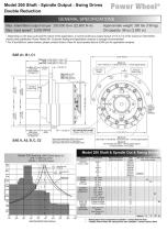 Vibratory Drill - 14