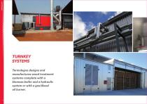 WELCOME TO THE WORLD OF TERMOLECNO-12