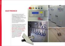 WELCOME TO THE WORLD OF TERMOLECNO-14