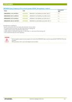 DrenaMix-3