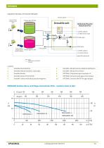 DrenaMix - 2