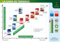 LA GAMA DE TERNEROS-1