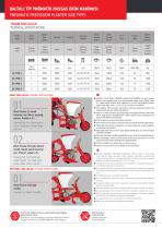 PNEUMATIC PRECISION PLANTERS - 4