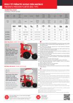 PNEUMATIC PRECISION PLANTERS - 6