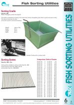 Fish Sorting Utilities - 3