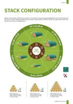 CROP AND BIOMASS PROTECTION - Products for covering bales, silage, sugar beet, compost and wood chips-13