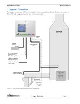 AM3 Product Manual - 10