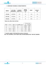 guide-manual-mirafeed-10