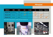 Precision On Feeding Technology-2