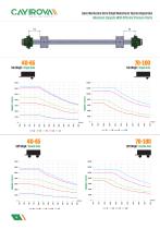 Trailer and Agricultural Machinery Components-12