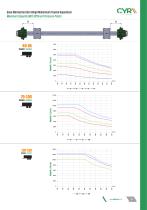 Trailer and Agricultural Machinery Components-13