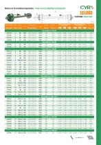Trailer and Agricultural Machinery Components-17