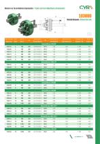 Trailer and Agricultural Machinery Components-21