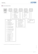 HE1 Series-3