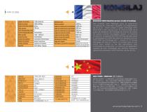 komsilaj catalog-13