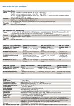 HOBO®  MX2303 Data Logger - 2