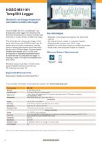 Monitoring Solutions for Water, Indoor, Outdoor & Ag - 6