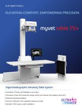 myvet table i72+