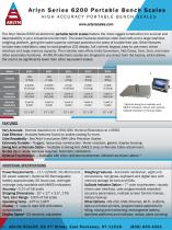 Bench Scales - 1