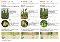 The newpear tree varieties | MADE IN UNIBO - 5